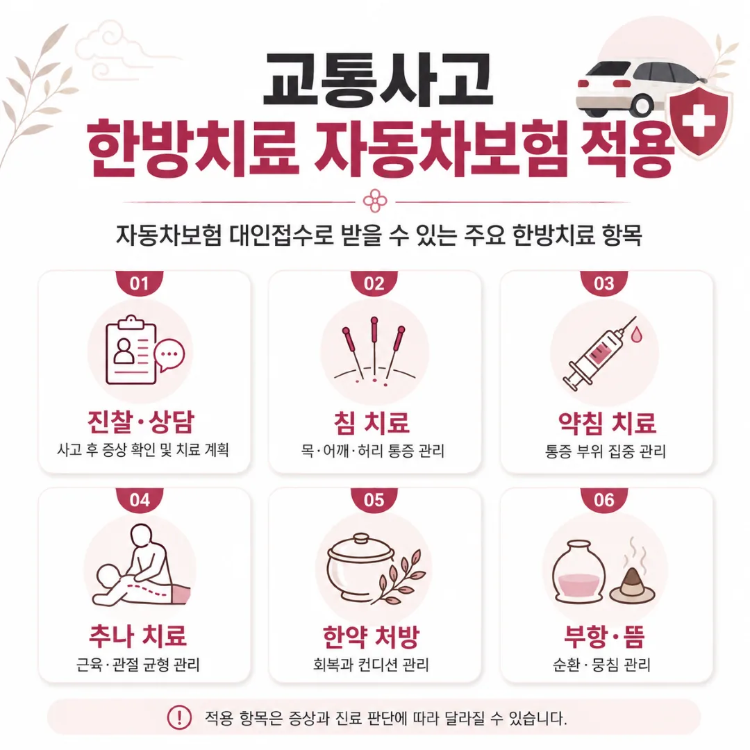 교통사고 한방치료 자동차보험 적용