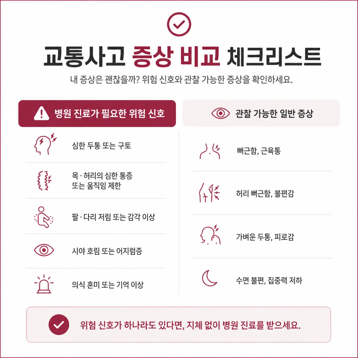 교통사고 증상 비교 체크리스트