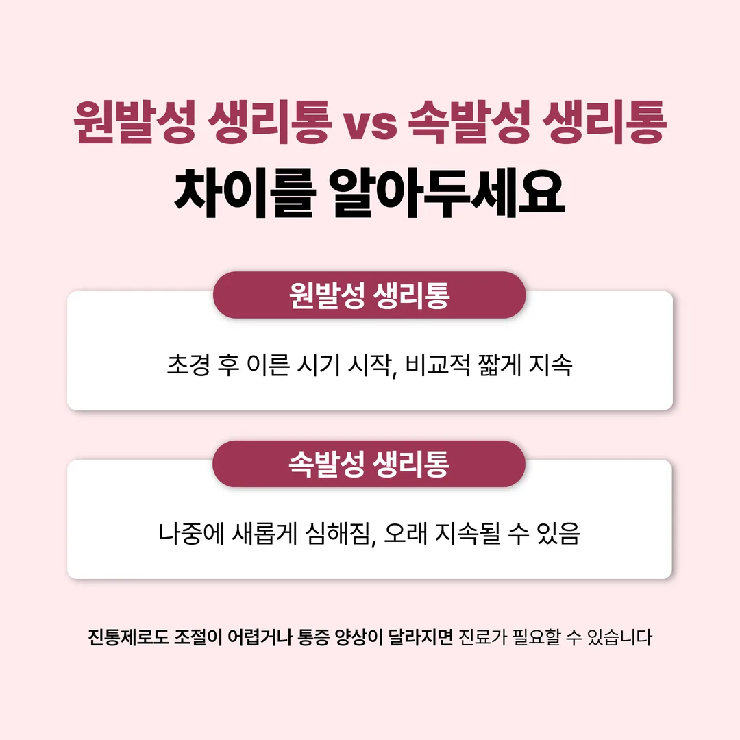 원발성 생리통과 속발성 생리통의 차이를 비교한 인포그래픽