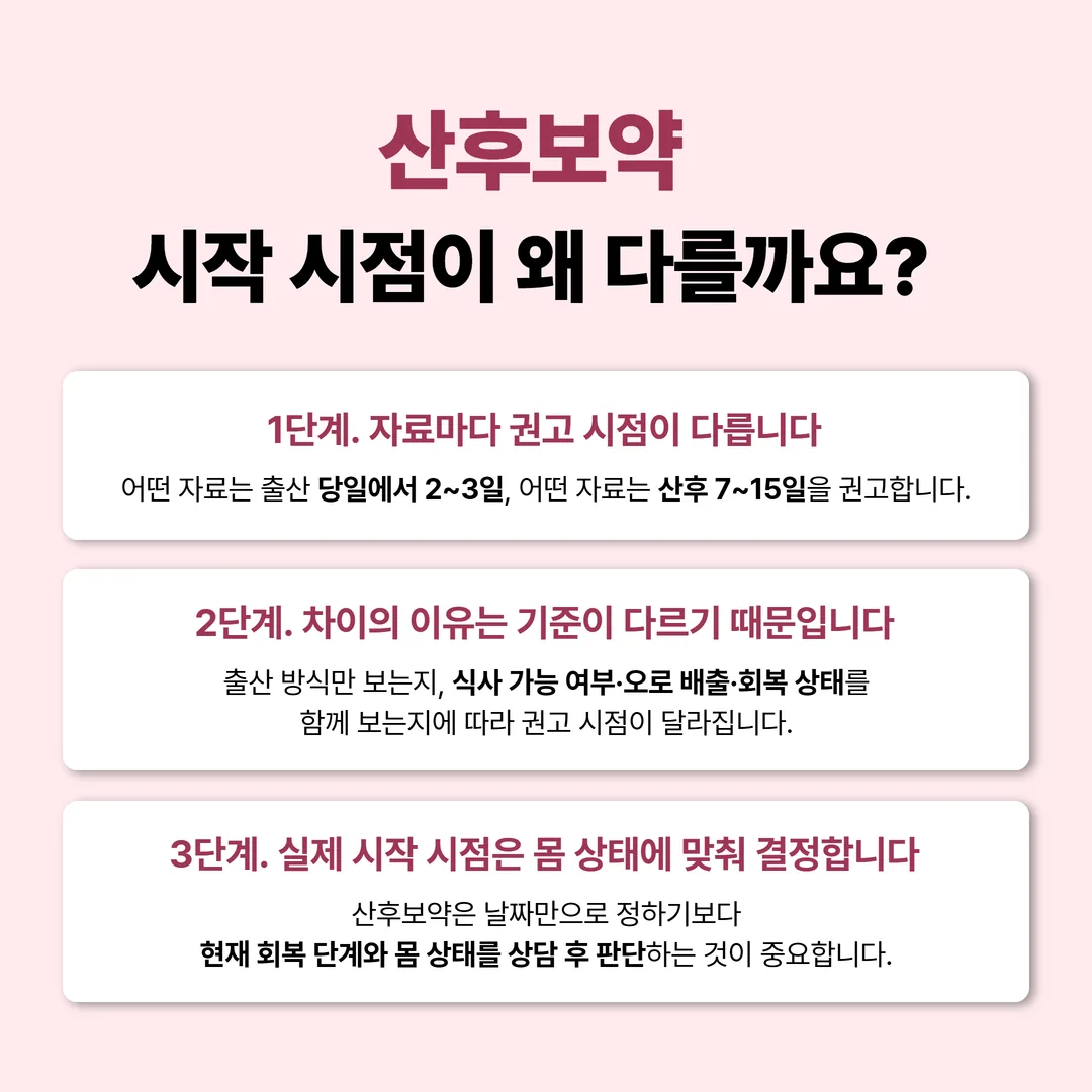 산후보약 복용 시작 시점 자료별 권고 비교와 판단 기준 정리