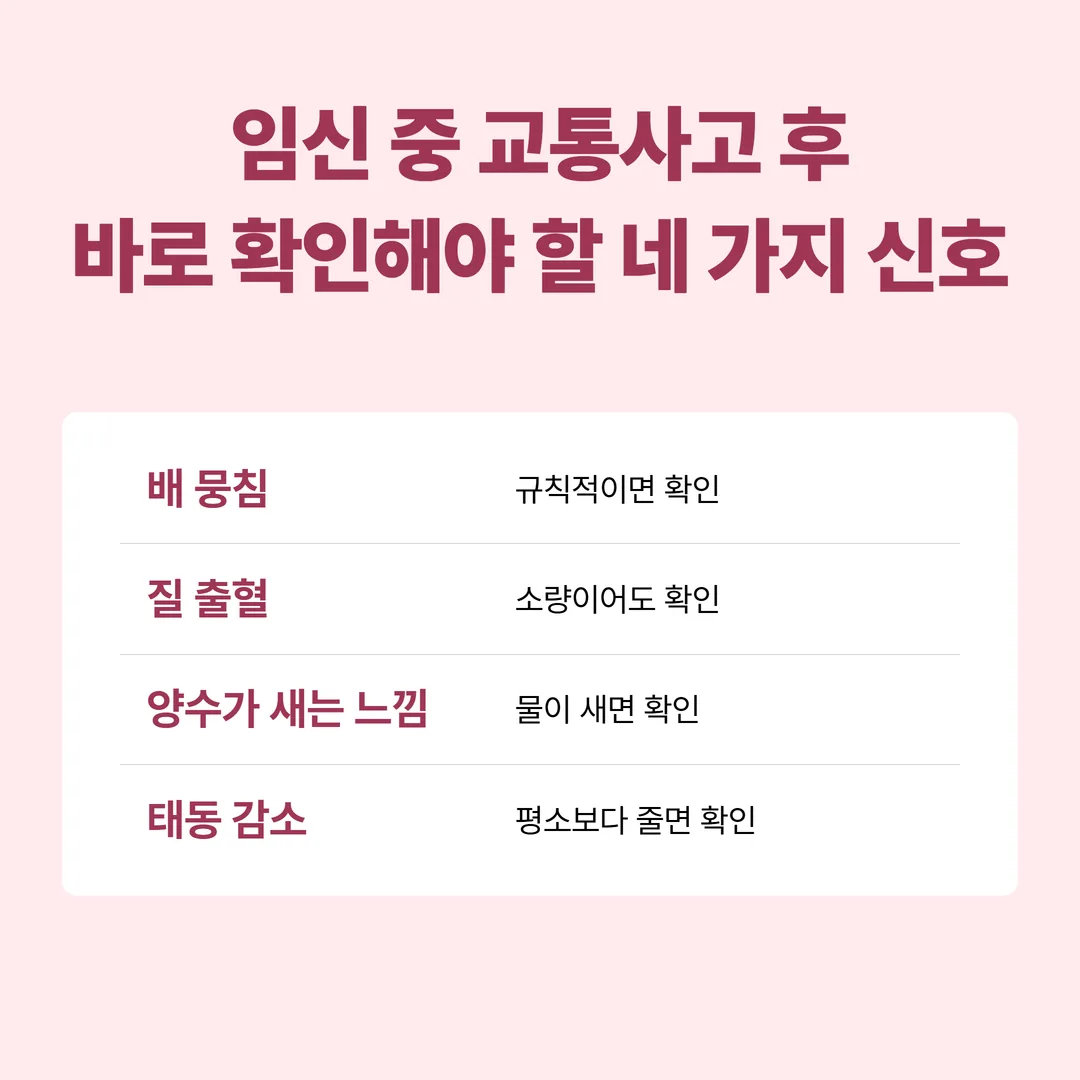 임신 중 교통사고 후 곧바로 확인이 필요한 네 가지 신호 카드