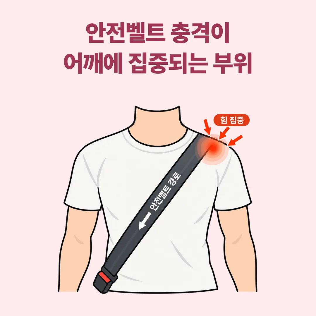 안전벨트가 지나는 대각선 경로와 어깨에 힘이 집중되는 지점을 보여주는 도식