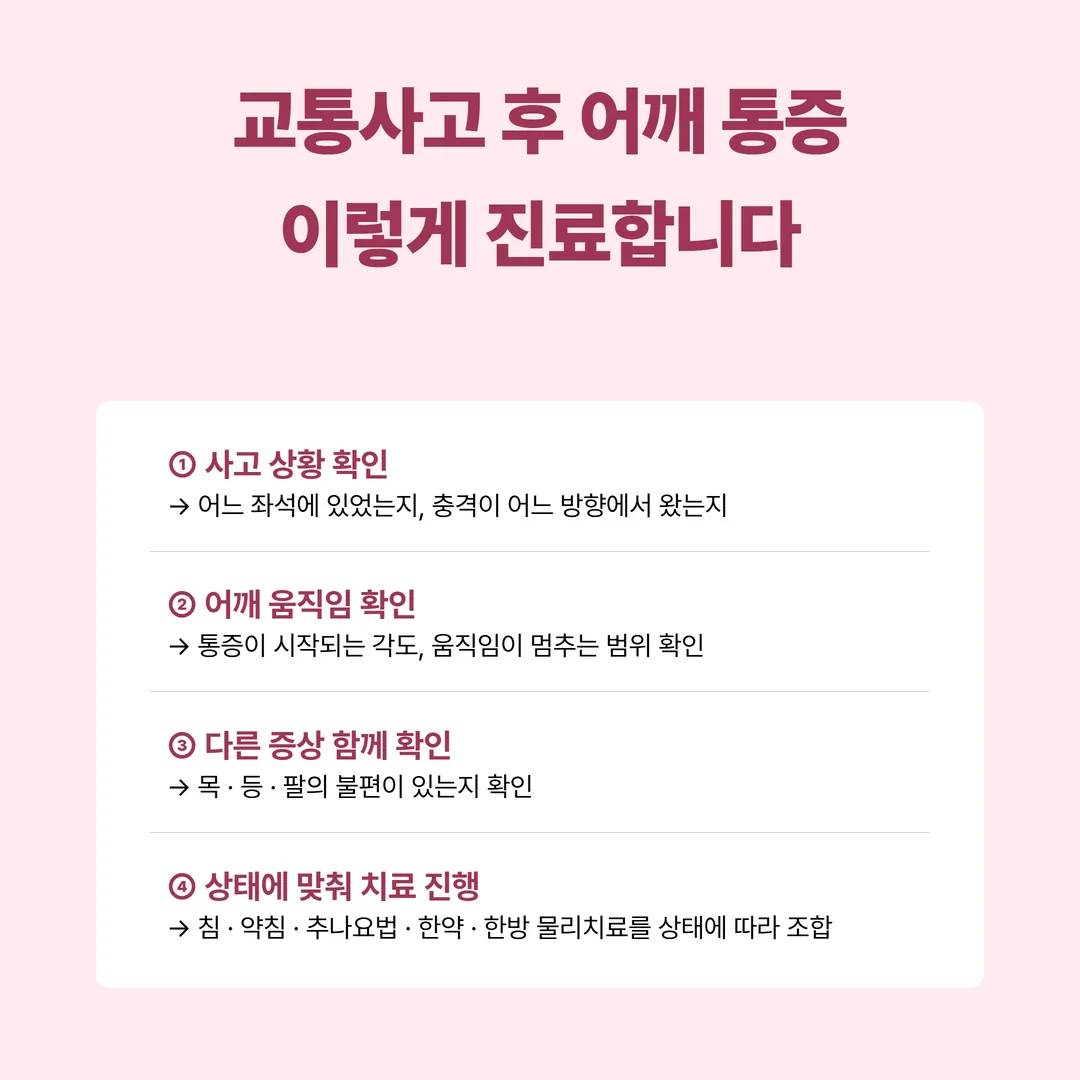 마주봄한의원 교통사고 어깨 통증 진료 흐름 단계 도식