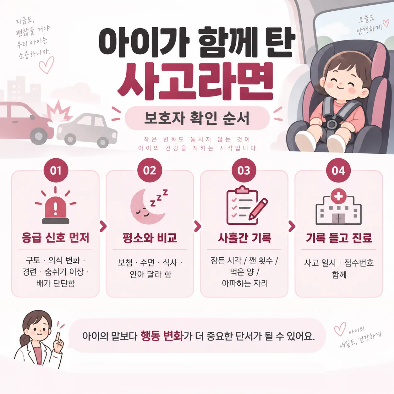 아이 동승 교통사고 후 보호자 확인 순서 개념도