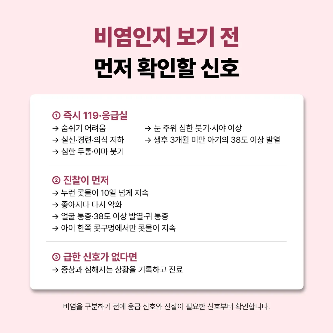 알레르기 비염이 의심될 때 이어 가는 순서 흐름도