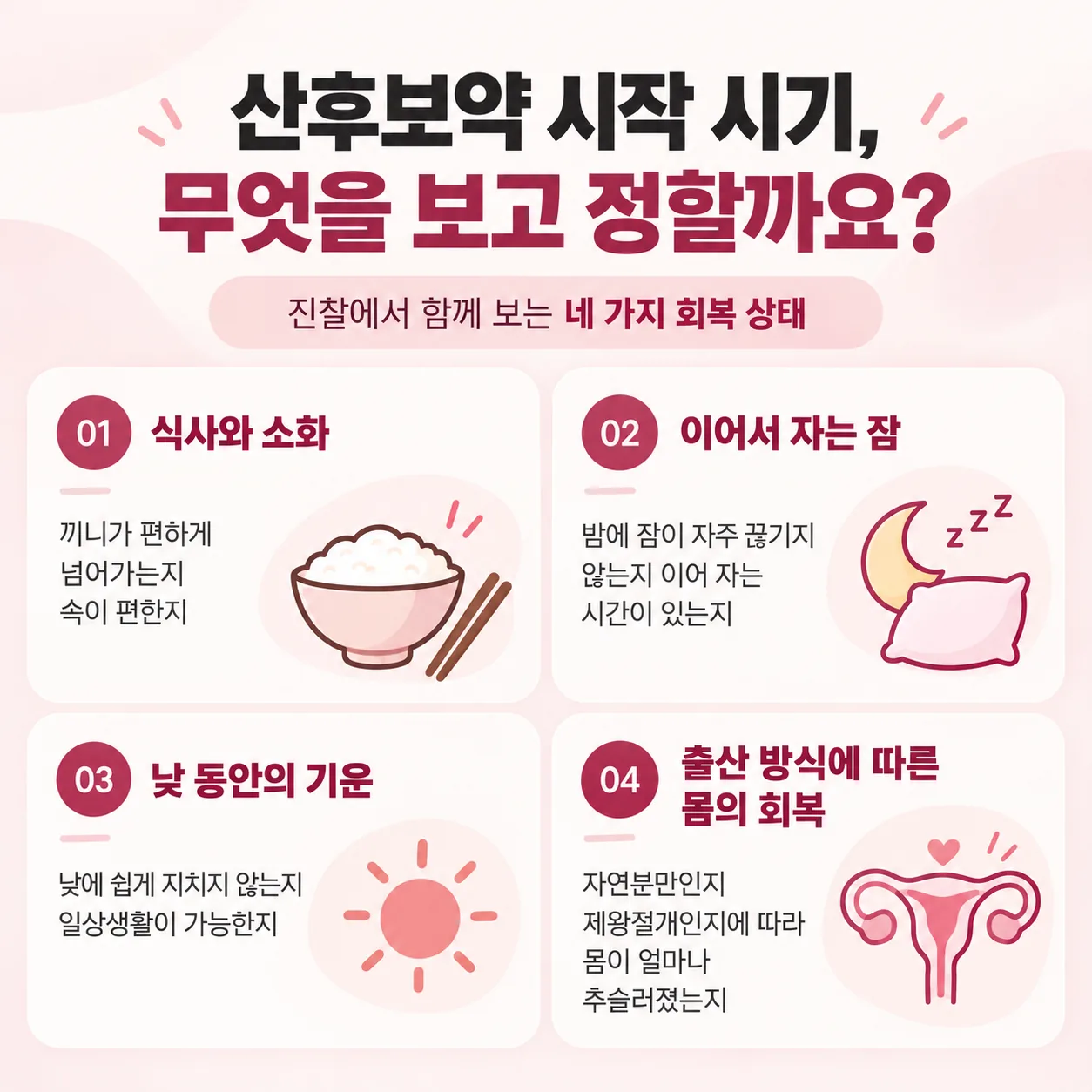 산후보약 시작 시기를 정할 때 살피는 네 가지 회복 상태 카드