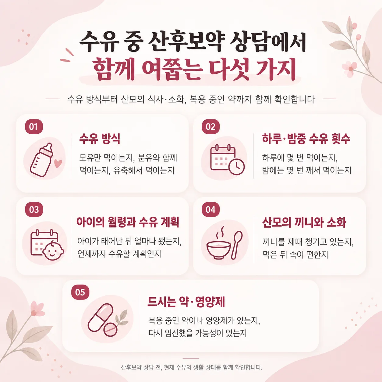 수유 중 산후보약 상담에서 함께 여쭙는 다섯 가지 체크 카드
