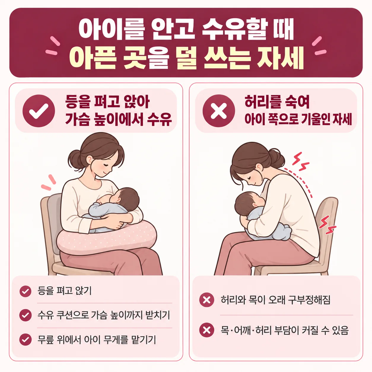 수유 쿠션으로 아이를 가슴 높이까지 받치고 등을 펴고 앉는 수유 자세 도식